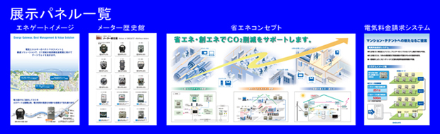 展示パネル