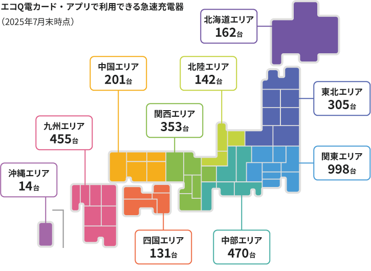 エコQ電カード・アプリで利用できる急速充電器