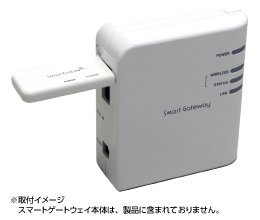 スマートエコリンク製品画像イメージ