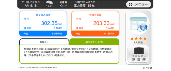 サービスイメージ