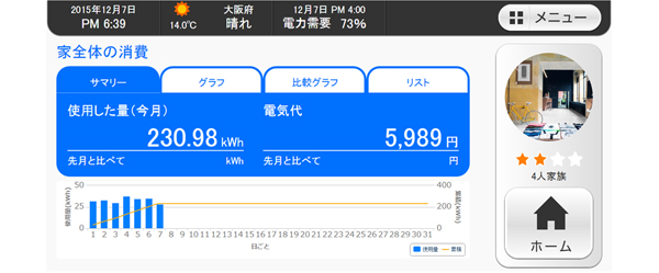 サービスイメージ