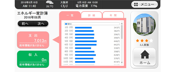 サービスイメージ